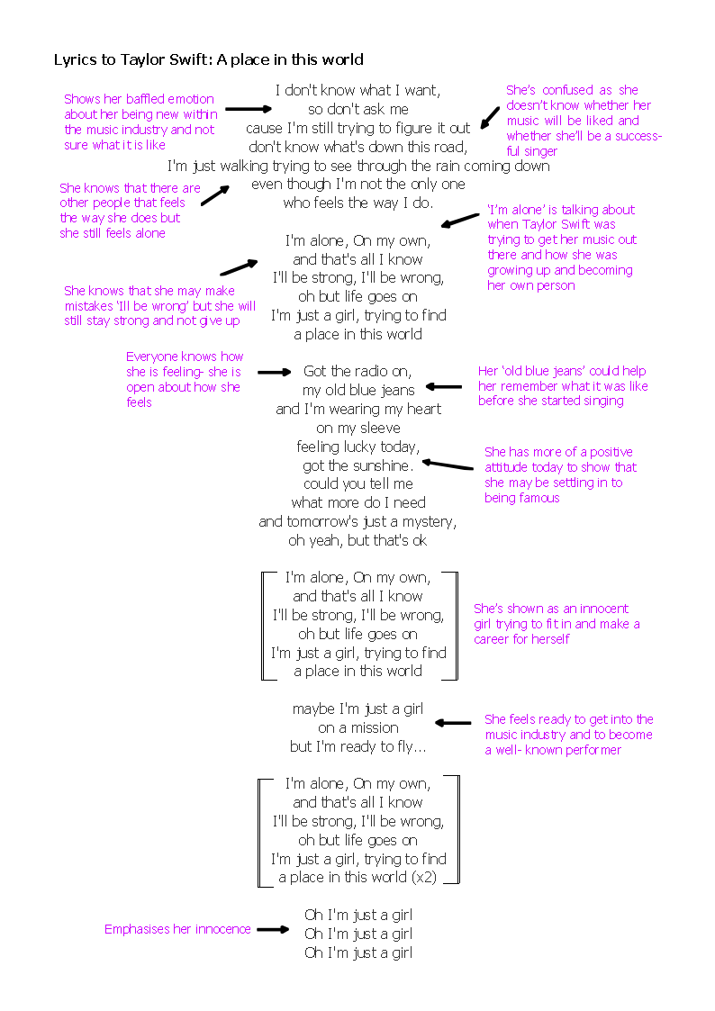 Lyrics analysis