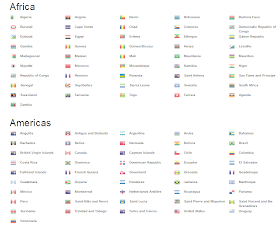 PayPal Supported Countries
