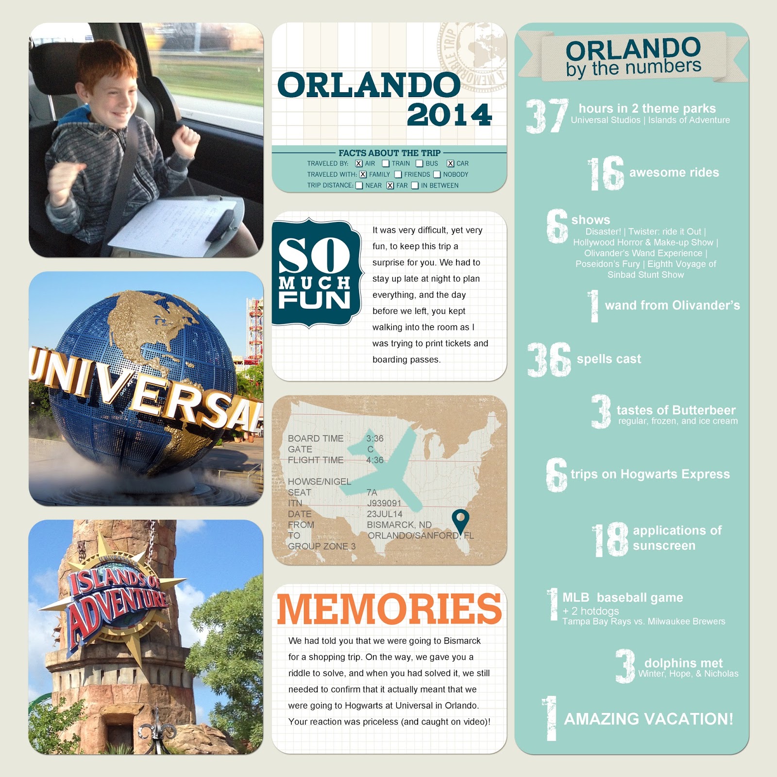 DOCUMENT IT Orlando Trip Scrapbook Pages