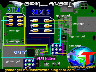 Nokia C2-00 Insert Sim Solution