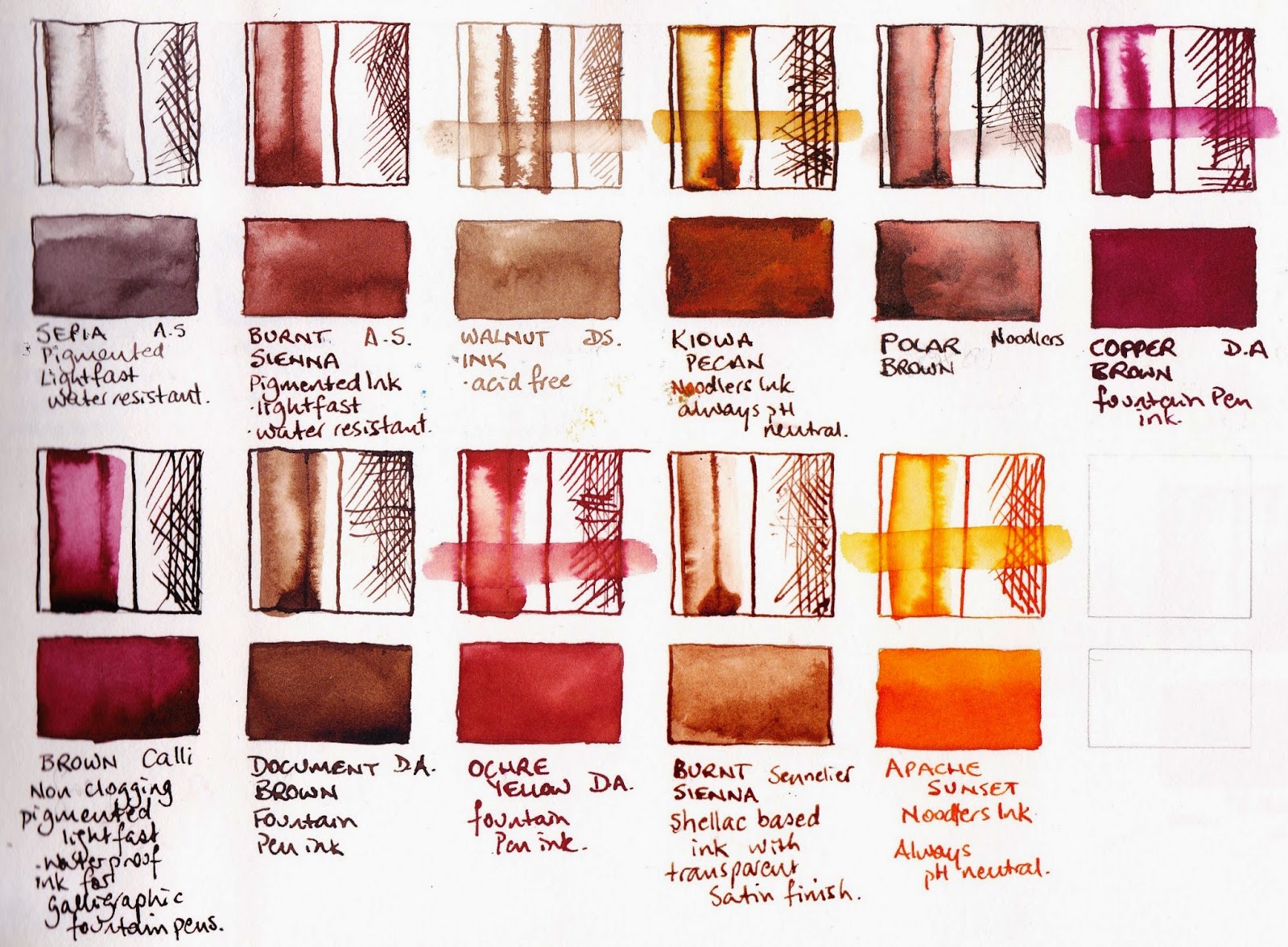 Jane Blundell Artist Coloured drawing inks