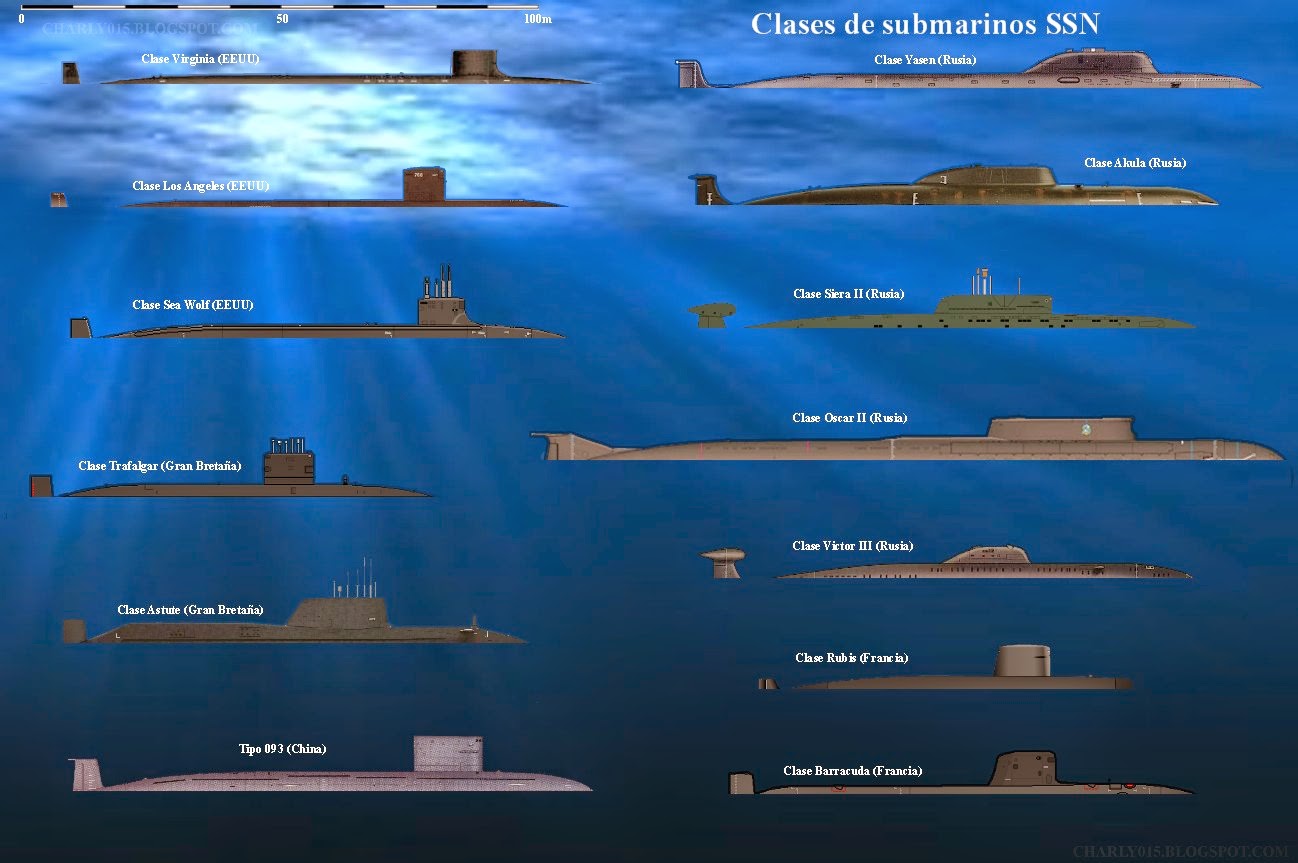 Submarinos SSBN y Otras Variantes. Submarinos+SSN+superficie
