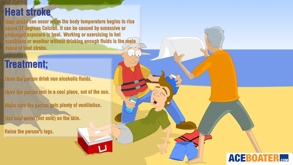 after effects of heat stroke after effects of heat stroke