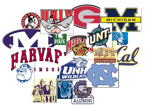 a2z college planning how to pick the right college for you how to pick the right college