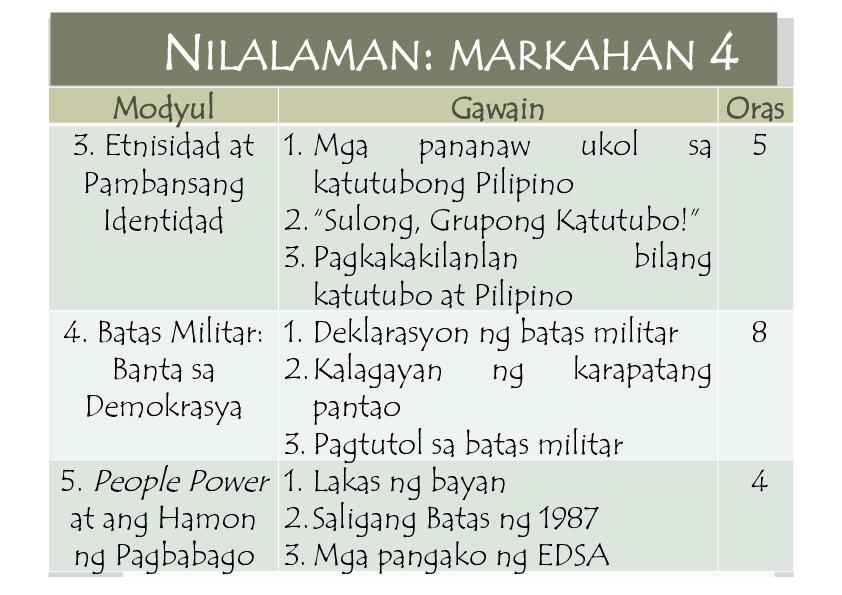 balangkas ng kwento Balangkas ng maikling kwento nagsisimula sa saglit na kasiyahan na di kalayuan sa simula ang saglit na kasiglahan ang siyang pumupukaw sa pananabik ng mga mambabasa . balangkas ng kwento Balangkas ng maikling kwento nagsisimula sa saglit na kasiyahan na di kalayuan sa simula ang saglit na kasiglahan ang siyang pumupukaw sa pananabik ng mga mambabasa .