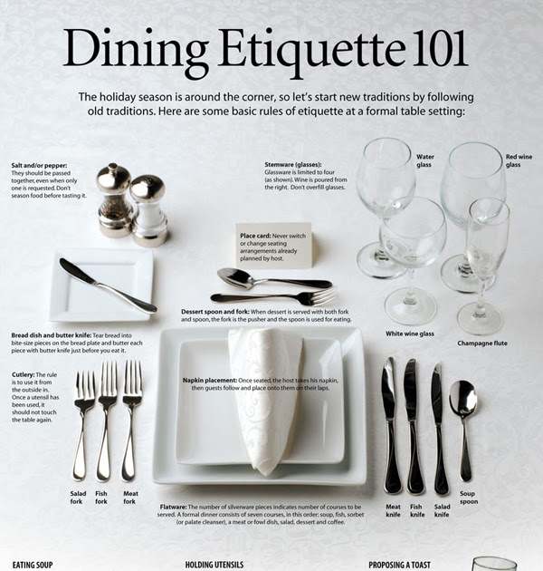 Lemon Love Notes Dining Etiquette 101