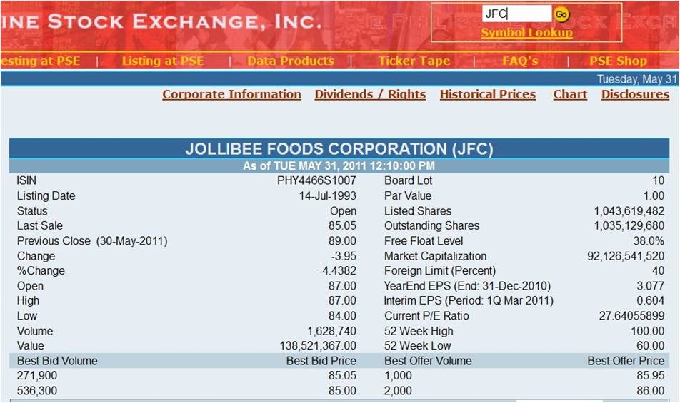 stocks philippine jollibee website pse