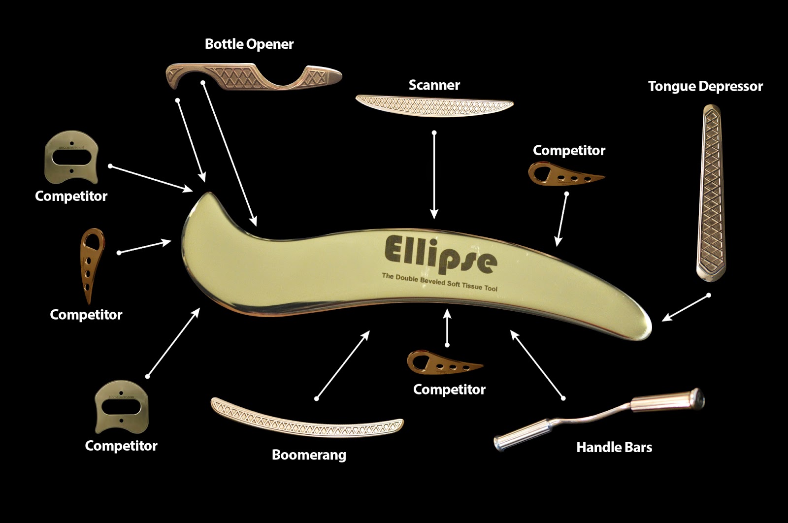Ellipse Soft Tissue Tool IASTM