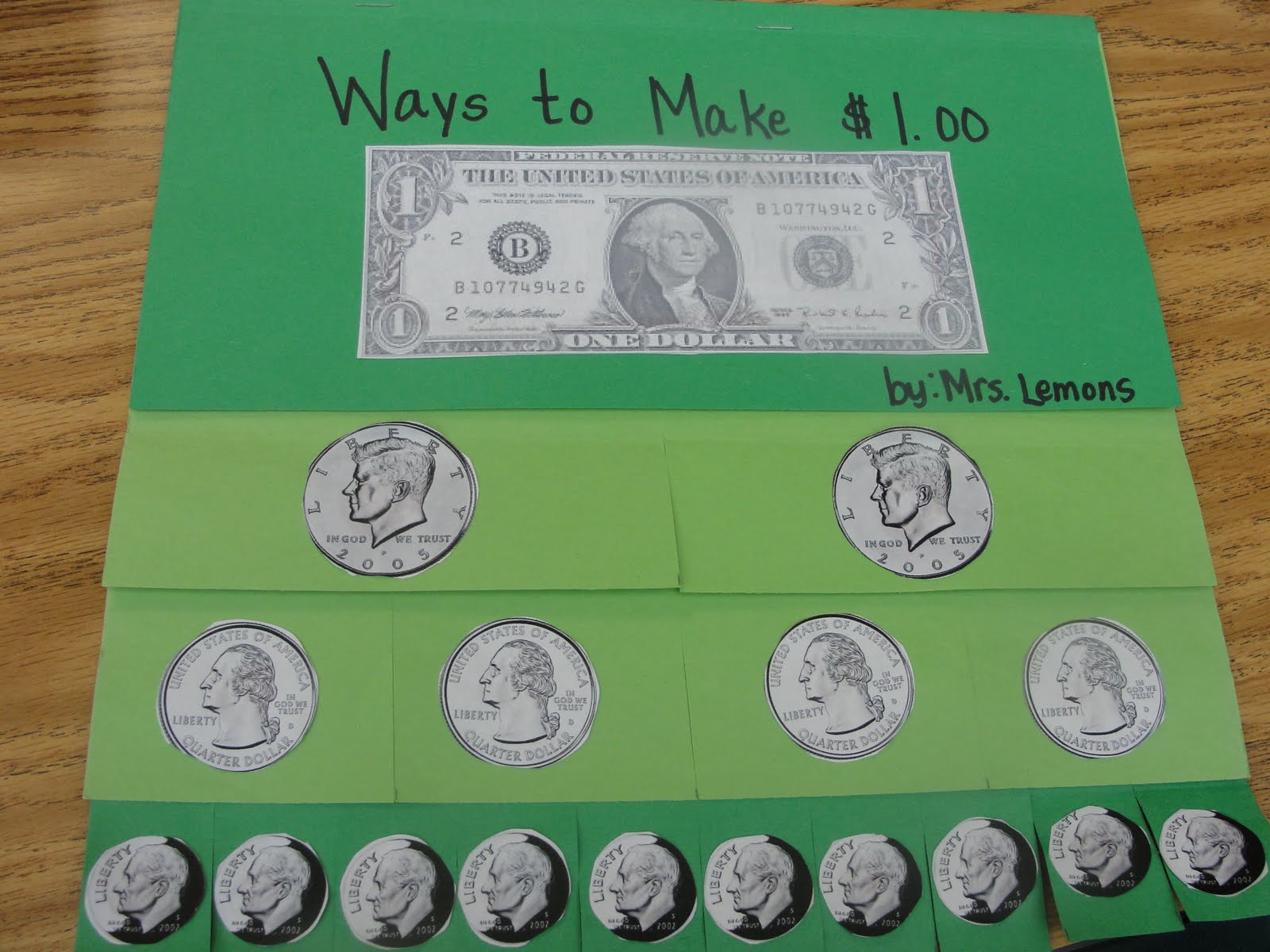 money lesson 2nd grade