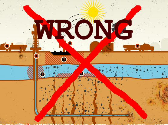 Terremoto di grande magnitudo causato dal Fracking