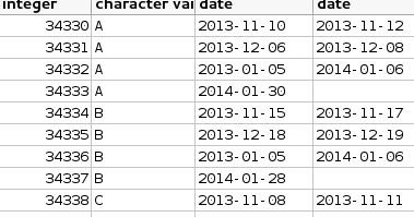 postgresql count postgresql count