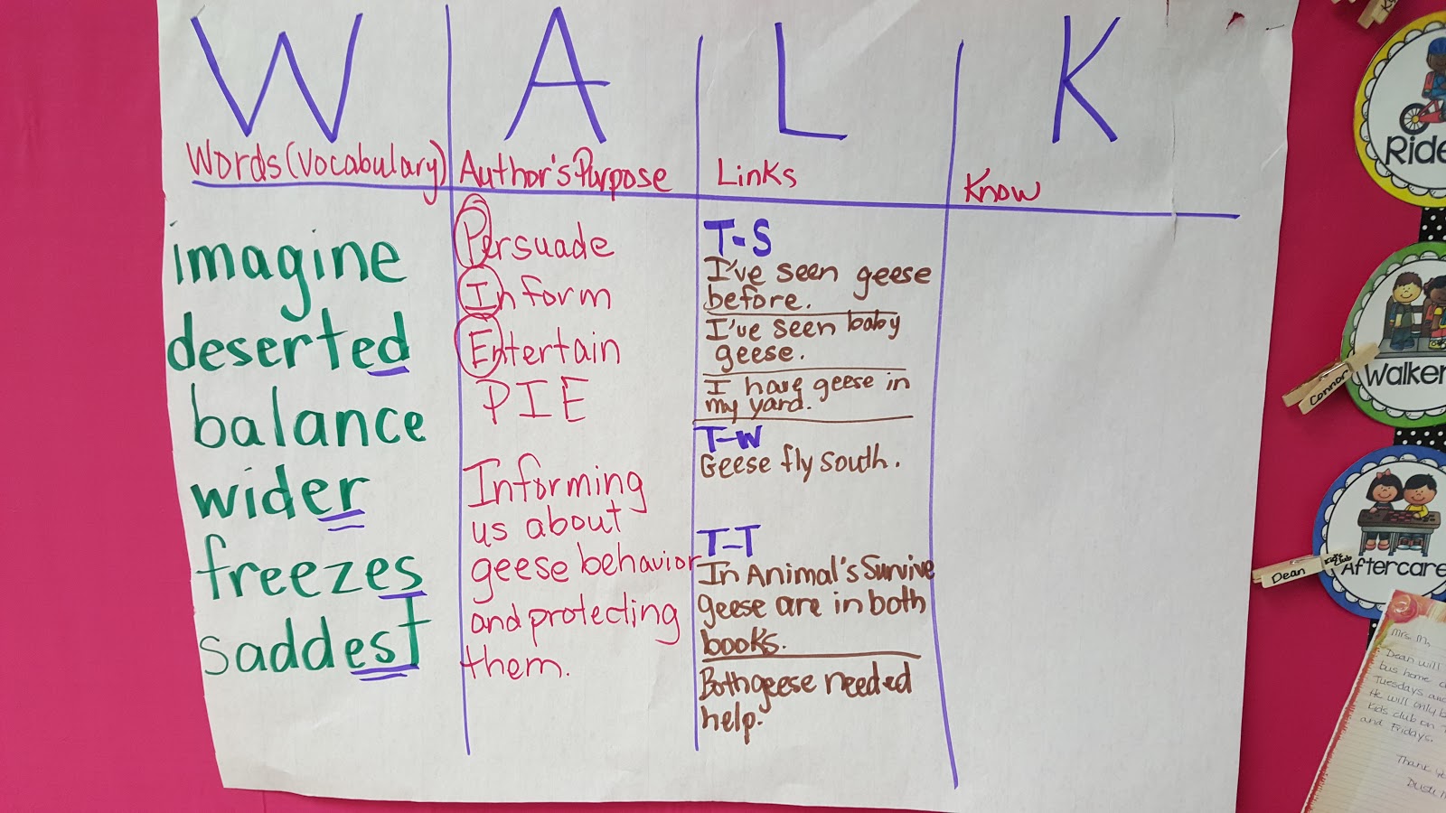 WALK Comprehension Activity | Little Priorities