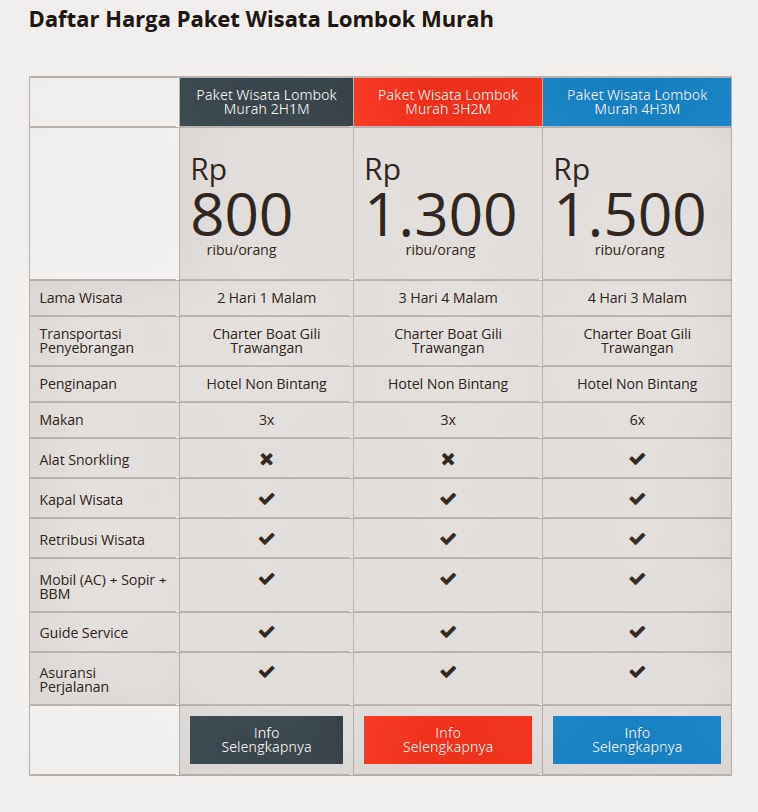 Daftar Harga Paket Wisata Lombok Daftar Harga Paket Wisata Lombok