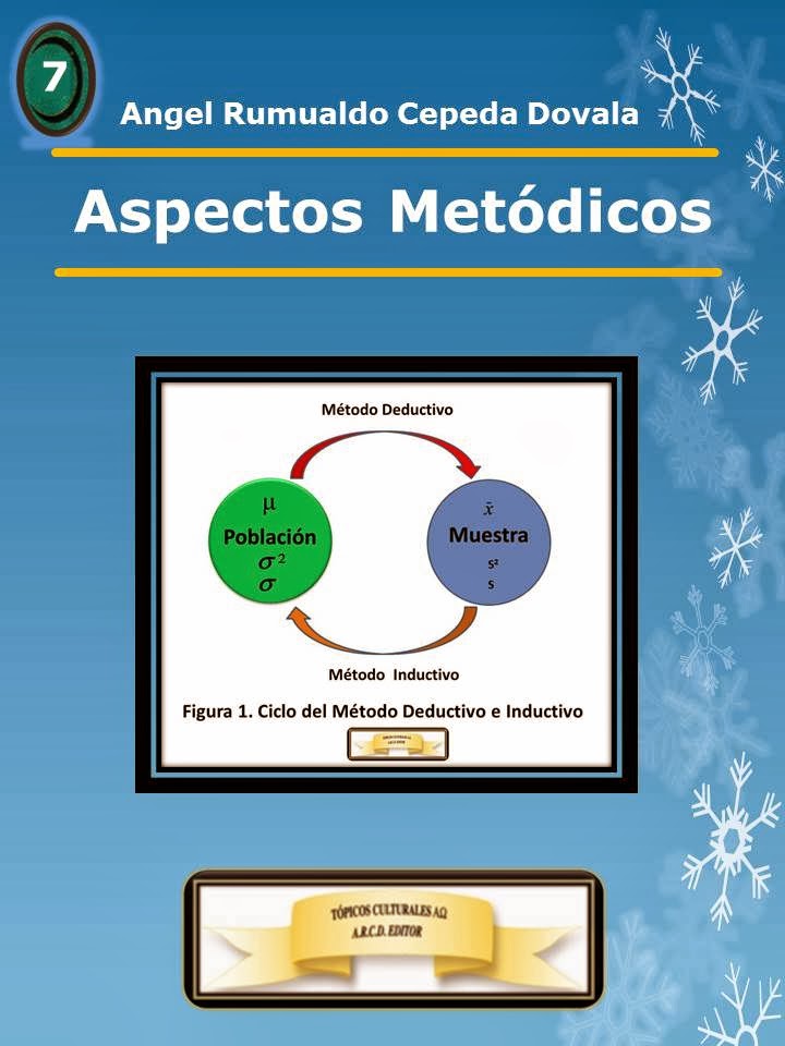 Aspectos Metódicos