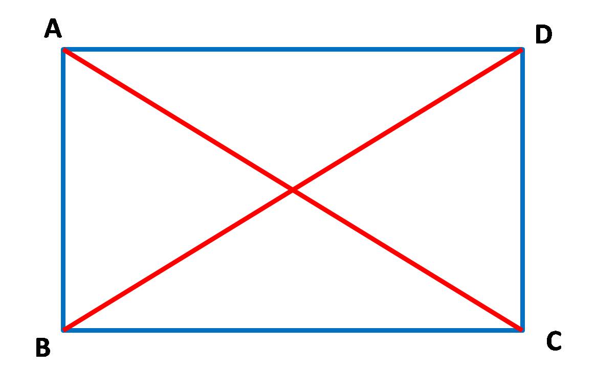 MATHGER: PERSEGI PANJANG