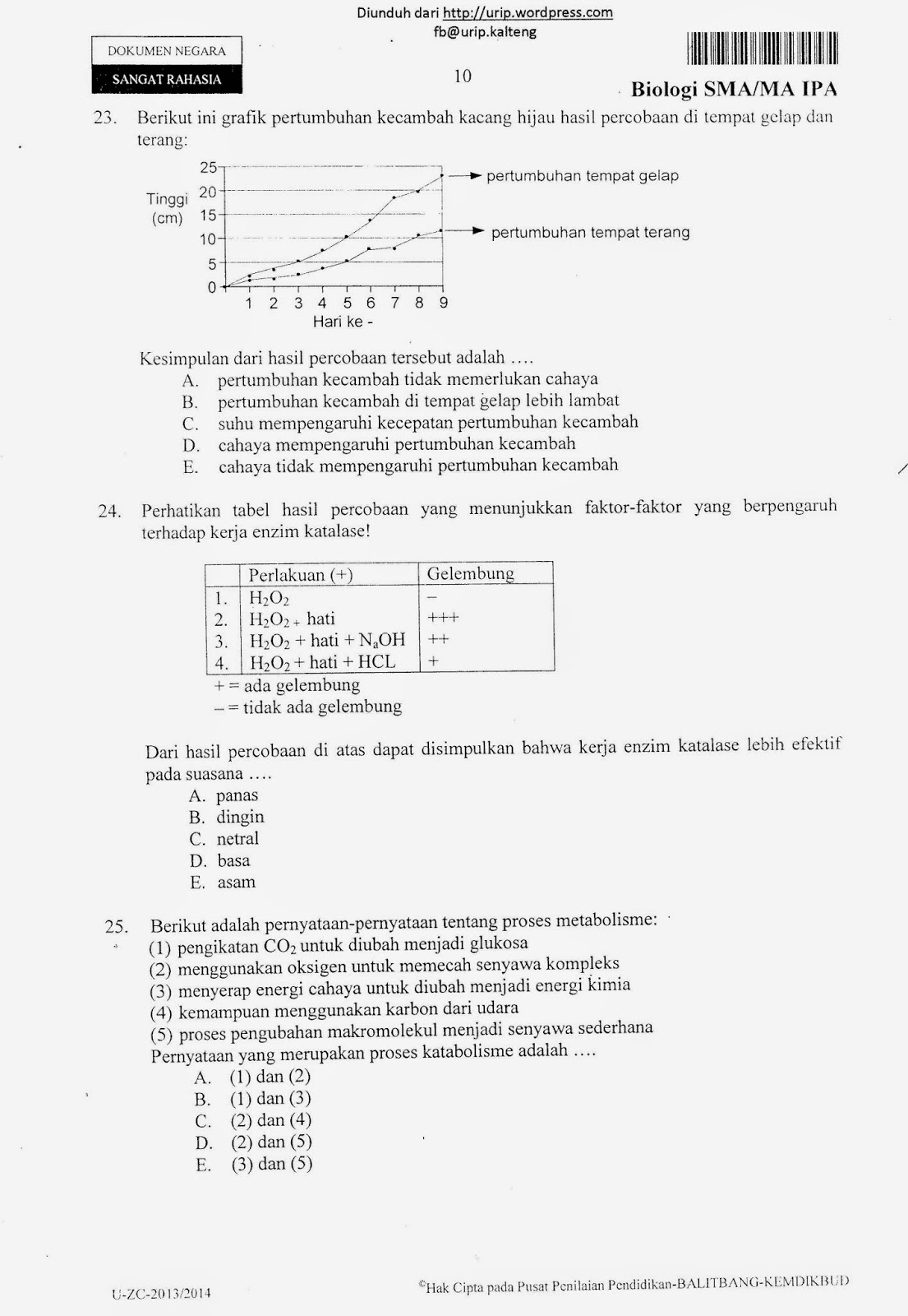 BIOLOGI GONZAGA CONTOH SOAL TRY OUT BIOLOGI UN 2015