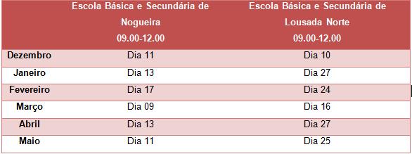 Calendarização do Gabinete de Promoção de Saúde Escolar