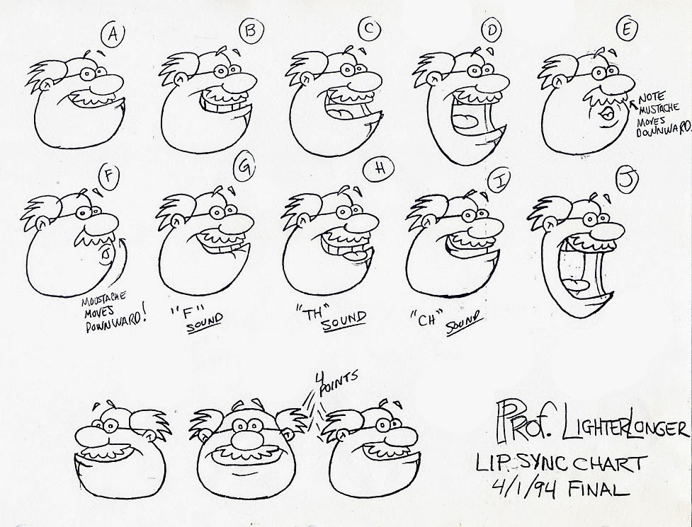 animateducated lip sync animation mouth chart