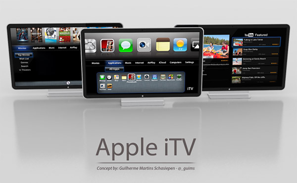 Apple iTV picture