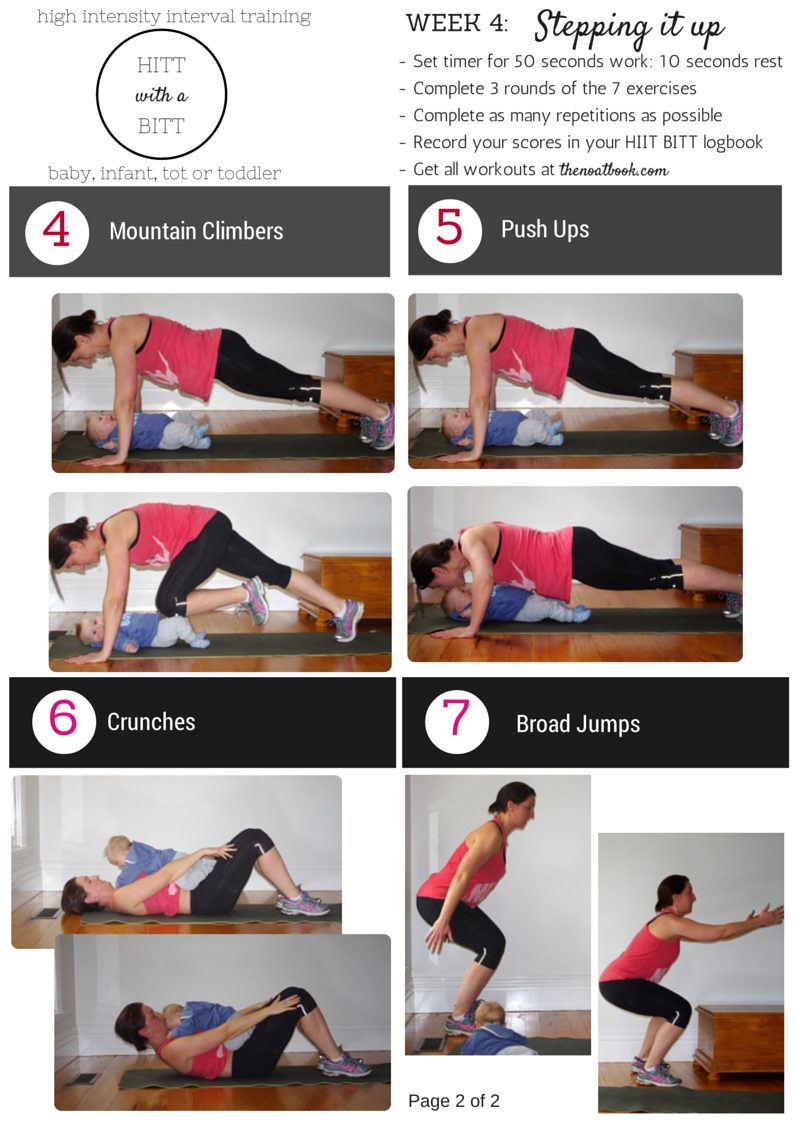 Working out with your baby HIIT with a BITT Week 4 photo guide