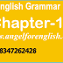 Chapter-15 English Grammar In Gujarati-WH QUESTION WORDS-1