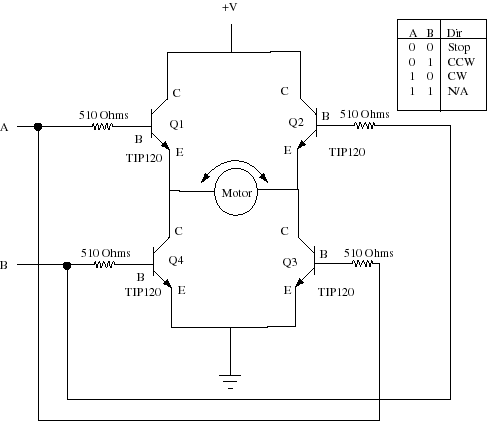 rangkaian driver motor dc dengan mosfet