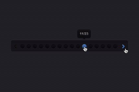 Pagination Pagination