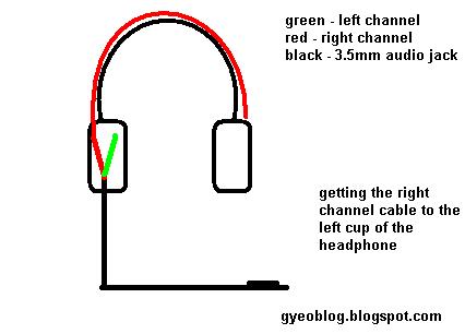 Gyeo thought about...: how to modify a 2 sided wire headphone to 1