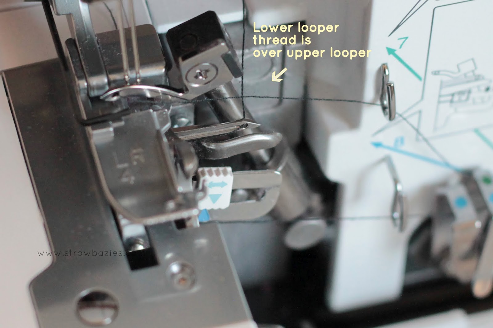 Make It Handmade Threading Your Serger or Overlocker