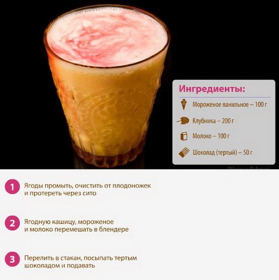 Как сделать вкусное мороженное Как сделать вкусное мороженное
