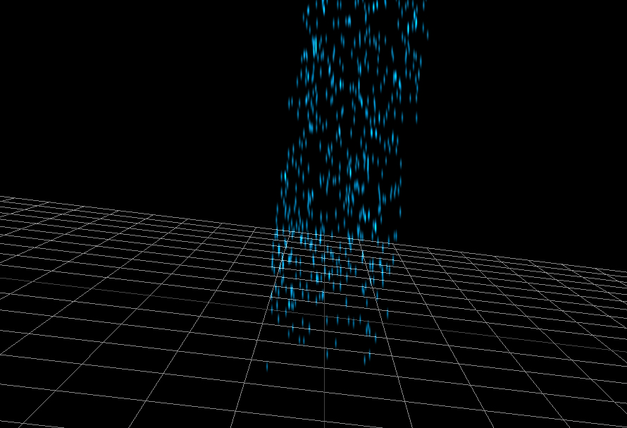 Three.js How To Tutorial Three.js Particle Engine II (Stream and Smoke)