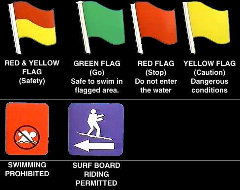 「lifeguard flags QLD」の画像検索結果