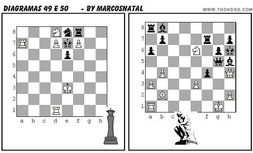 Exercícios de xadrez - Mate Com As Brancas em Um Lance - Livro