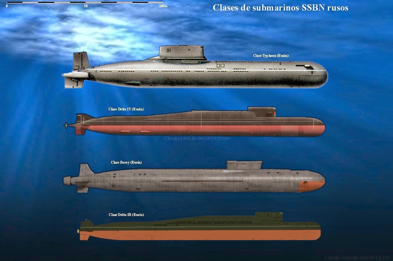 Submarinos SSBN y Otras Variantes. Submarinos+ssbn+rusos