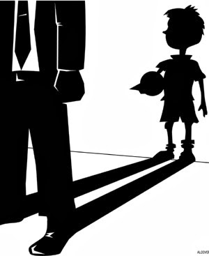 CUESTIONARIO DEL NIÑO INTERIOR HERIDO