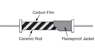 carbon film