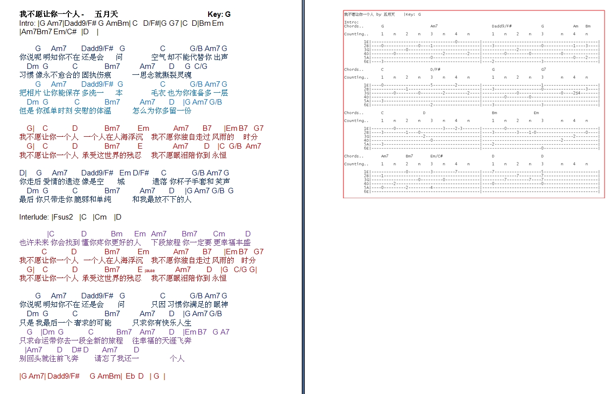 五月天 我不愿让你一个人 (吉他谱 Chords + Cover)