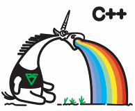 PVS Studio Resources