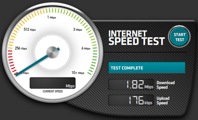 mengukur kecepatan internet