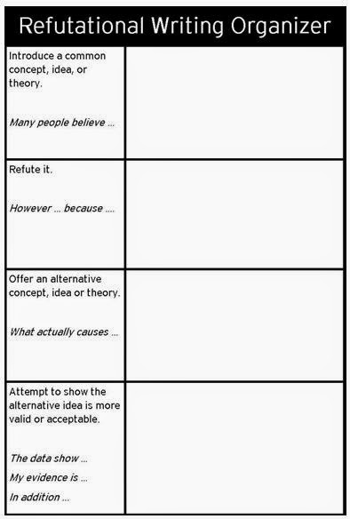 most useful majors apa sample essay most useful majors apa sample essay
