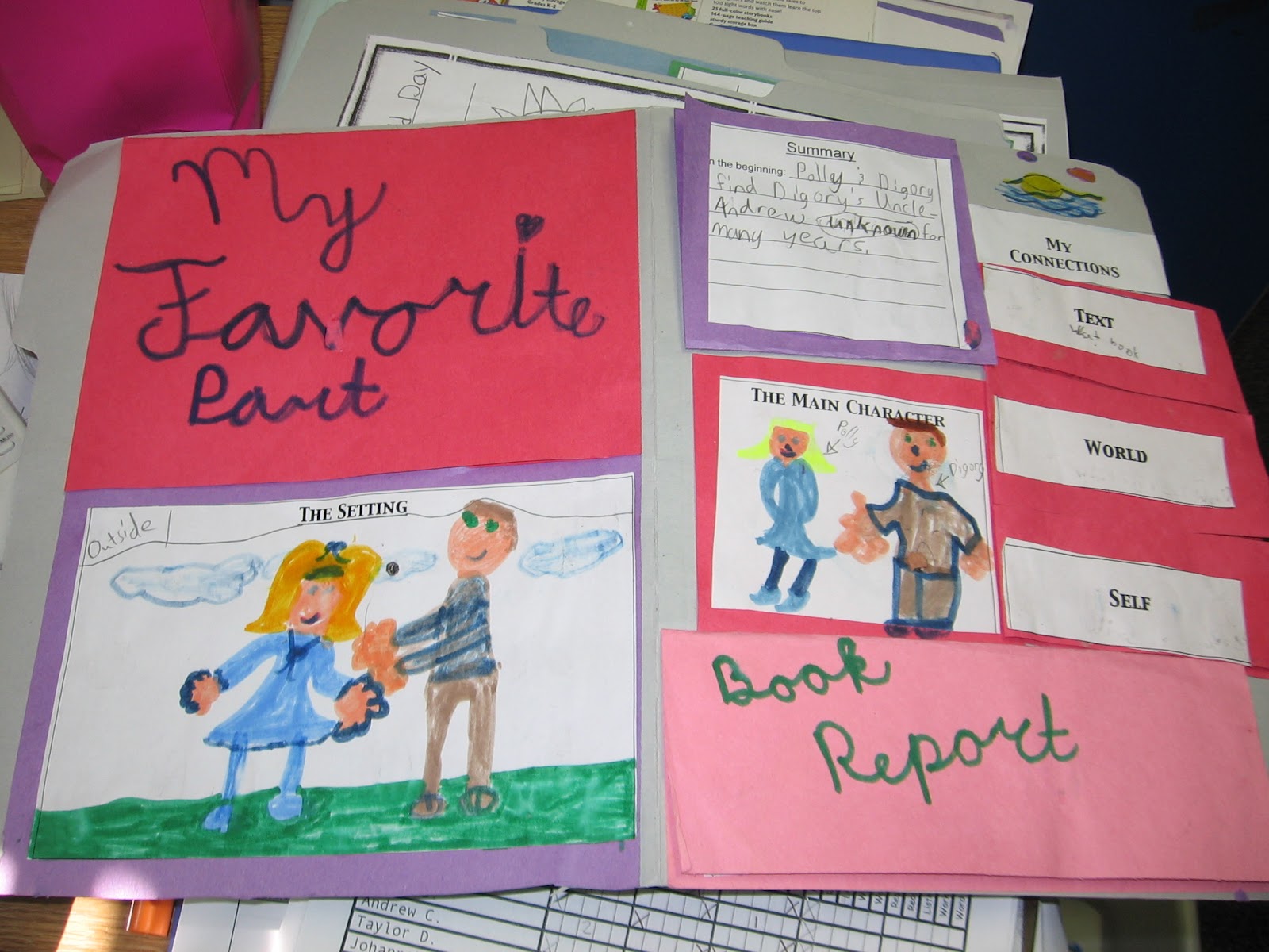 Learning With Laughter Reading Portfolios