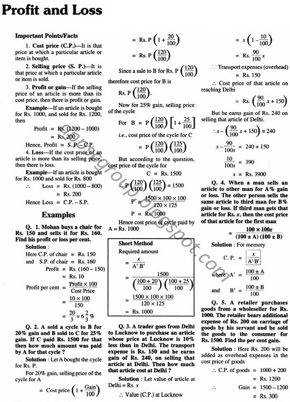 Profit and Loss- for APPSC and Bank PO Exams - Aptitude Part 35
