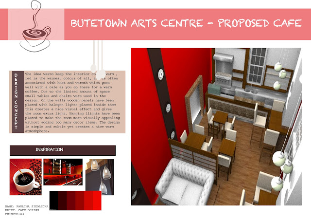Butetown Cafe Design