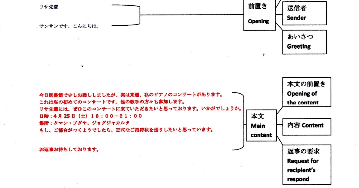 Little Things, Big Experiences. : How to write Japanese email properly
