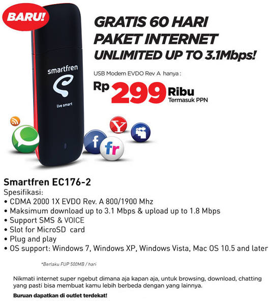 Harga Modem Smartfren Terbaru 2014