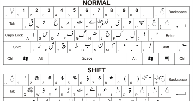 urdu keyboard download urdu keyboard download