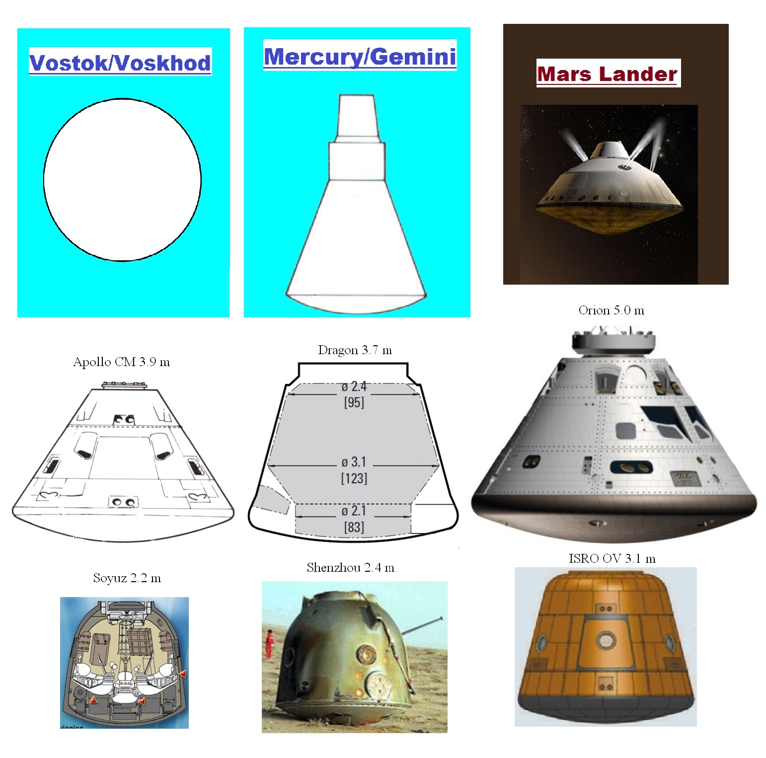 Vision Space reentry vehicles, part 2