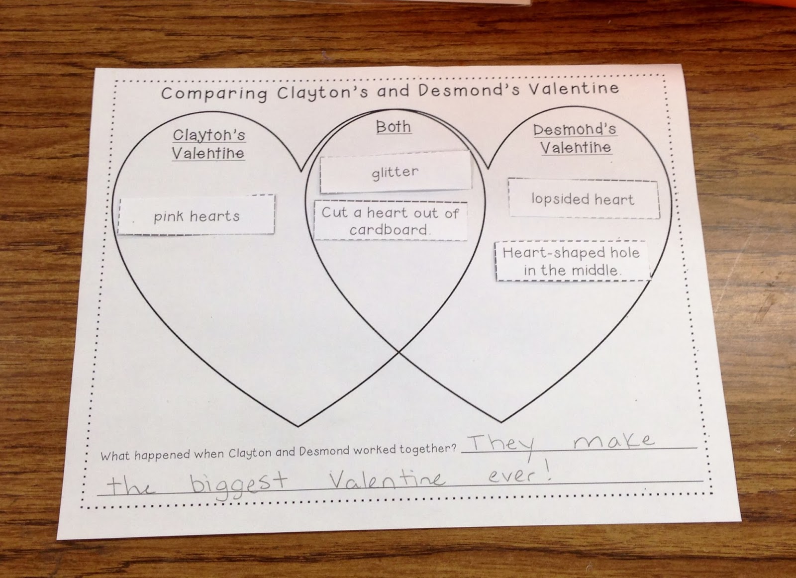 A Spoonful of Learning: Valentine's Week Fun!