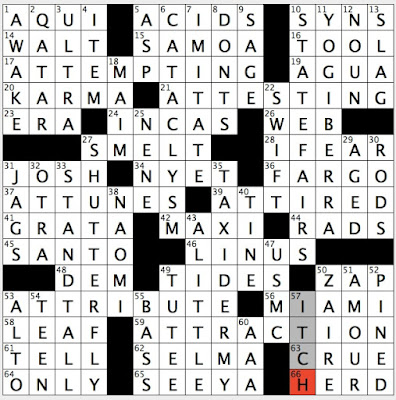 internet photo company named after insect mon 6 22 15 former name for congo peanuts boy with blanket rex parker does the nyt crossword puzzle
