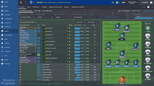 Football Manager 2015 PC Full Version Gratis 1